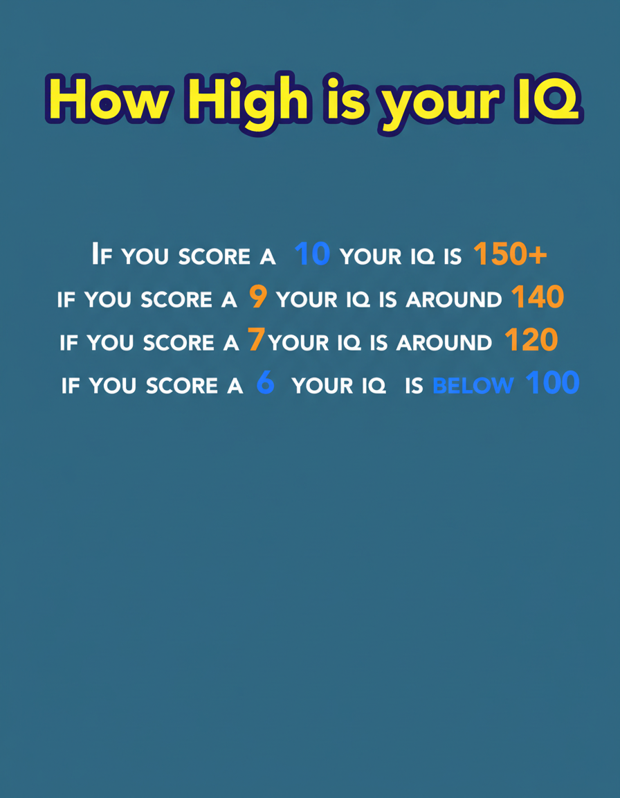 How high is your IQ