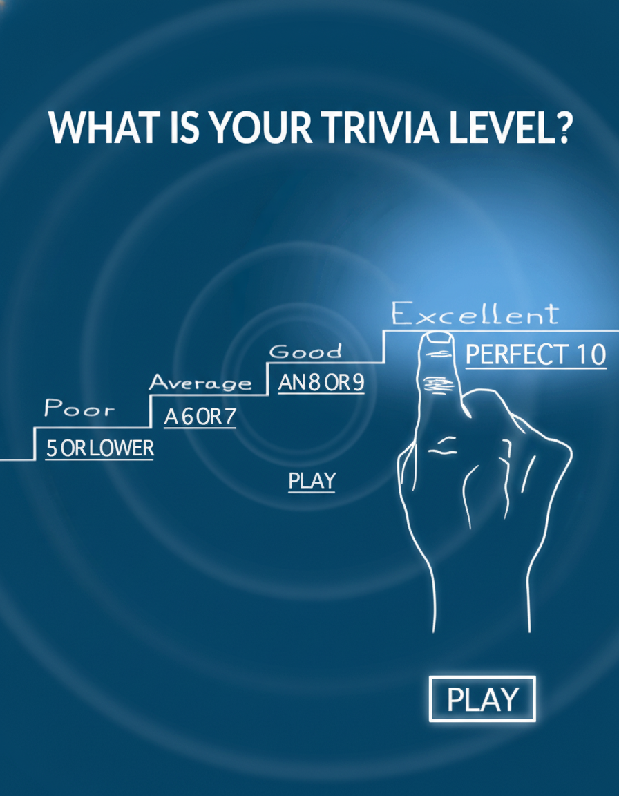 What is your trivia level?