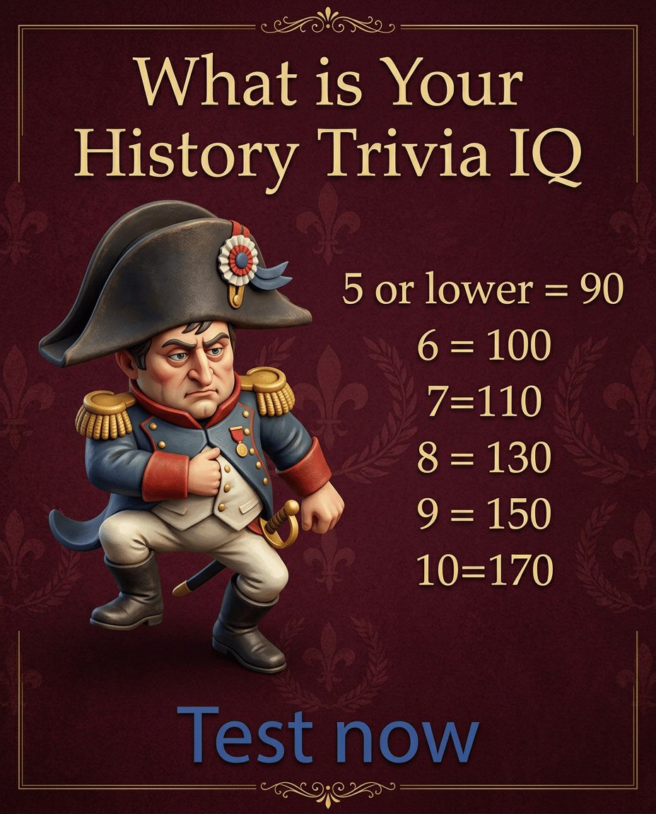 Find out your trivia IQ