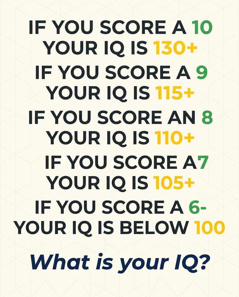 What is your Trivia IQ?