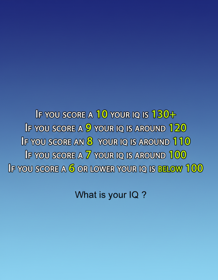 What is your IQ?