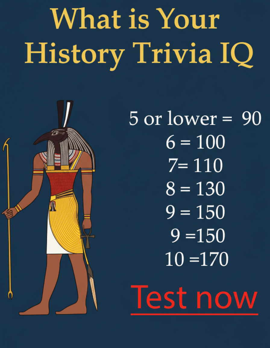 Find out what your Trivia IQ is