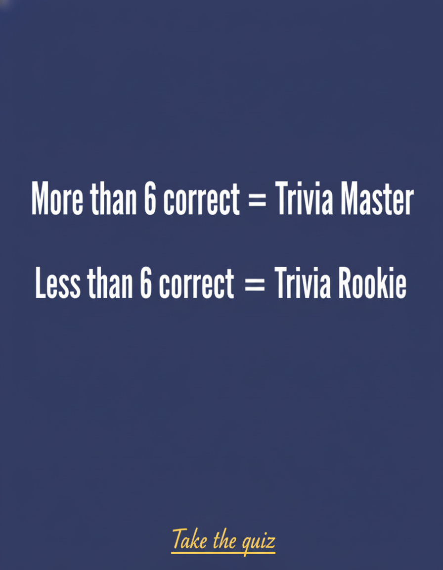 Are you a real Trivia Master?